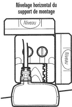HUMMINBIRD PIRANHAMAX 180 - Assemblage du transducteur et montage initial - 12