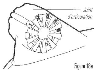 HUMMINBIRD PIRANHAMAX 180 - Assemblage du transducteur et montage initial - 3