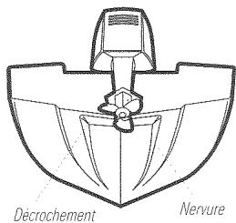 HUMMINBIRD PIRANHAMAX 190C - Détermination de l'emplacement de montage du transducteur - 2