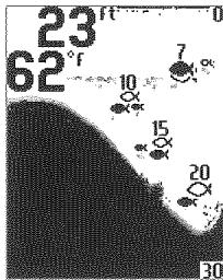 HUMMINBIRD PIRANHAMAX 190C - Affichage du fond (menu Réglages) - 2