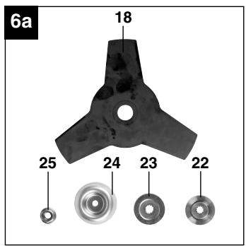 EINHELL BG-BC 33-4 S - 14