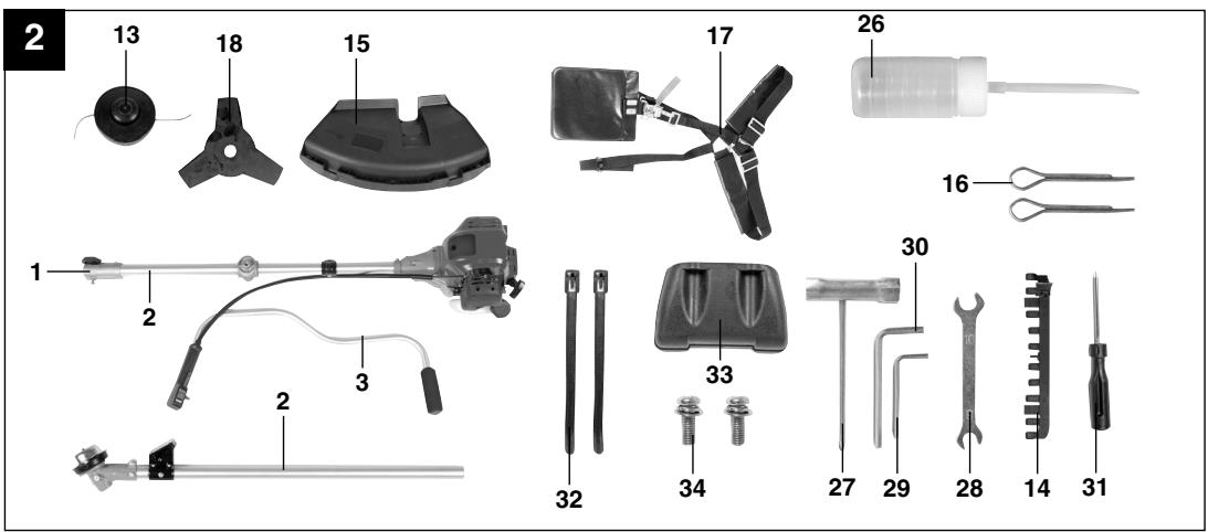 EINHELL BG-BC 33-4 S - 4