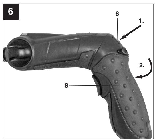 EINHELL RT-SD 4.8 - 7