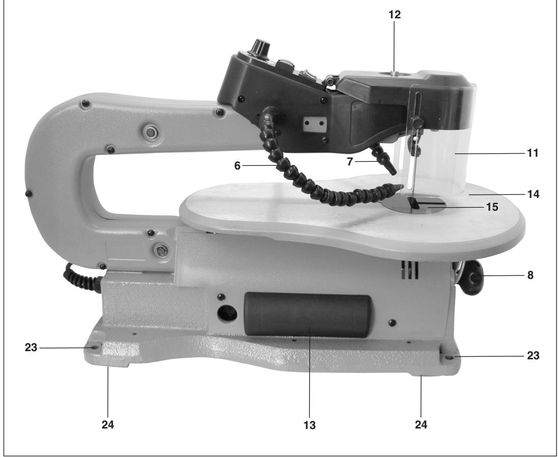 EINHELL RT-SS 120 L - 1