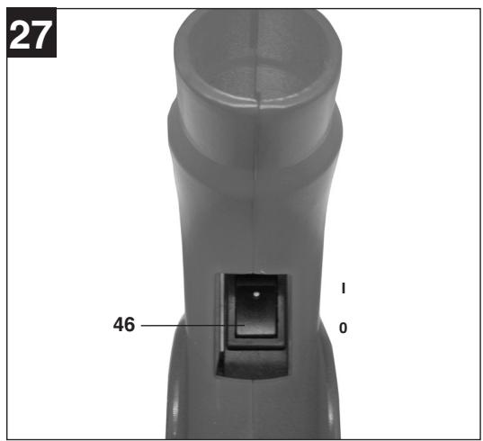 EINHELL RT-TS 1725 U - 28
