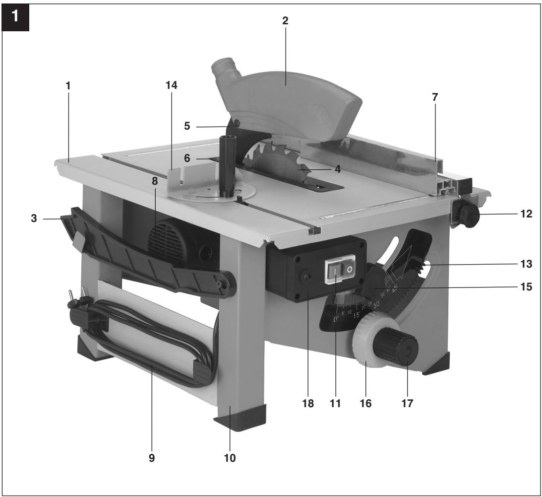 EINHELL RT-TS 920 - 2