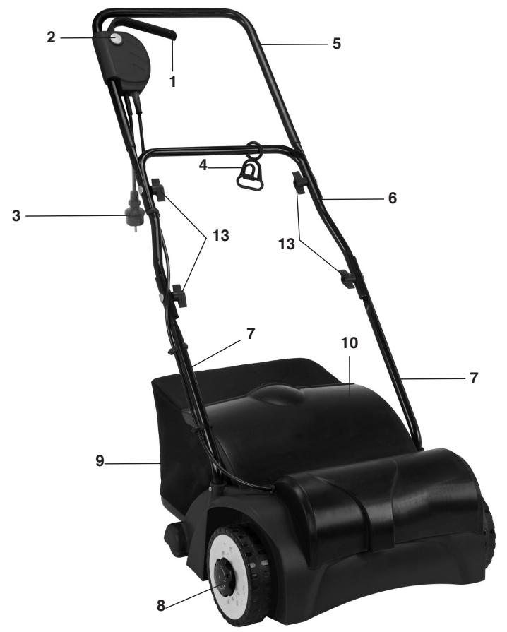 EINHELL RVL 1200 - Einhell - 3