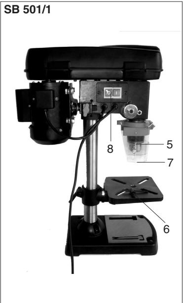 EINHELL SB 501-1 - Werkstuk spannen - 2