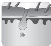 BABYLISS G934E - In che modo la luce riesce a eliminare il peso? - 6