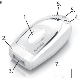 BABYLISS G937E COMPACT GOLDEN EDITION - Beschreibung des Homelight - 1