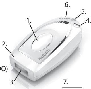 BABYLISS G937E COMPACT GOLDEN EDITION - Descripción de Homelight - 1