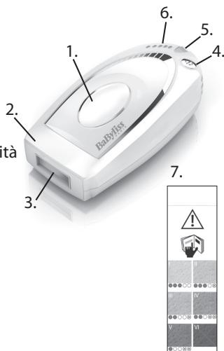 BABYLISS G937E COMPACT GOLDEN EDITION - Descrizione di Homelight - 1