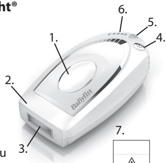 BABYLISS G937E COMPACT GOLDEN EDITION - Beschrijving van de Homelight - 1