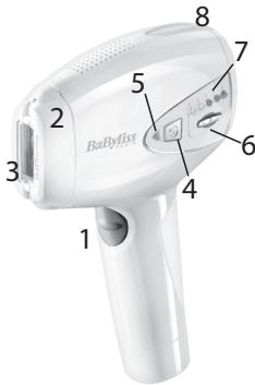 BABYLISS G947E HOMELIGHT GOLDEN EDITION - Descrizione di Homelight - 1