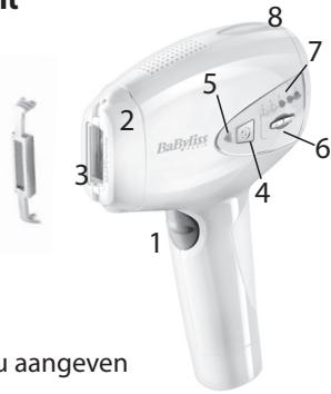 BABYLISS G947E HOMELIGHT GOLDEN EDITION - Beschrijving van de Homelight - 1