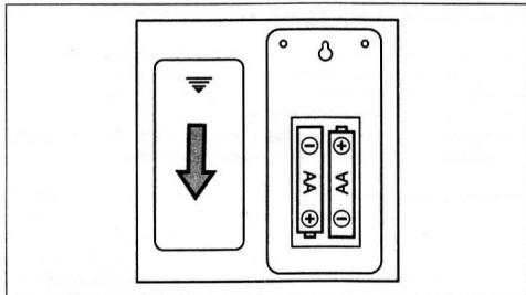 AURIOL 4-LD2630 - Déclaration de conformité - 3