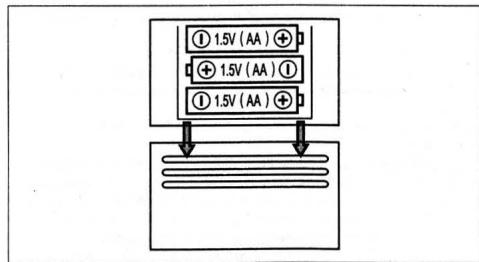 AURIOL 4-LD2630 - Déclaration de conformité - 2