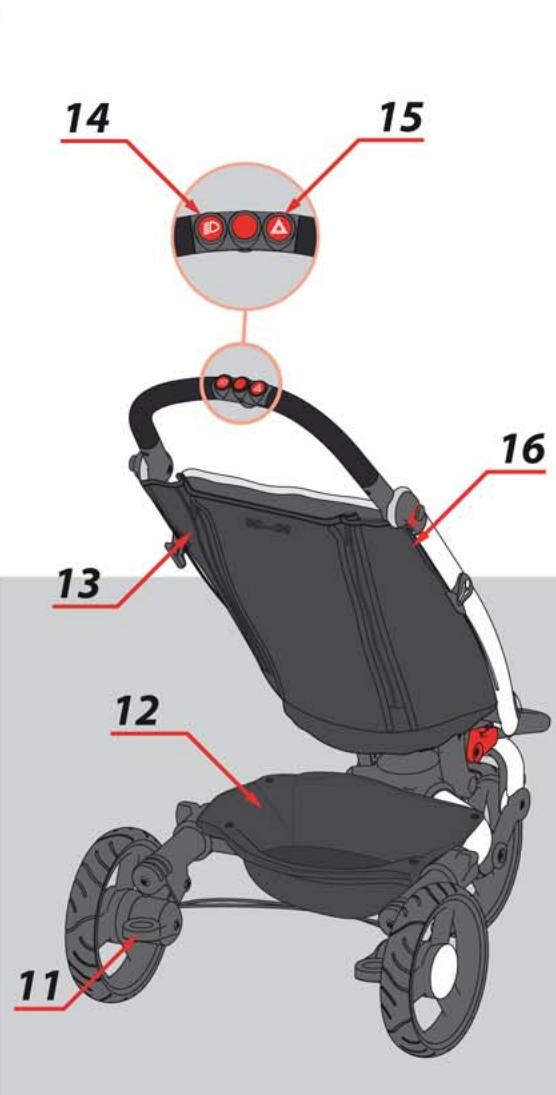 RECARO BABYZEN - Pour retirer le siège: - 6