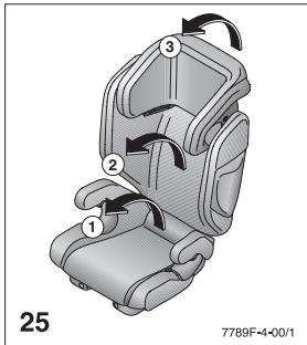 RECARO MONZA NOVA IS - Cleaning the seat cover - 2
