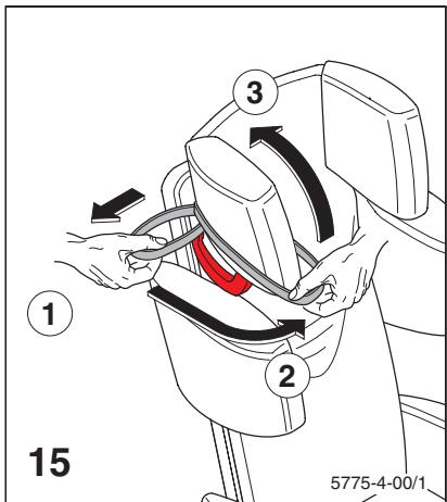 RECARO START 2.0 - Retrait du rembourse de l'assise - 1