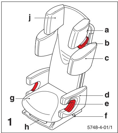 RECARO START 2.0 - En cas d'emploi du haut-parleur - 1