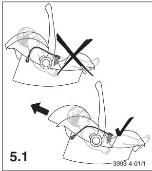 RECARO YOUNG PROFI - Mise de la ceinture: - 1