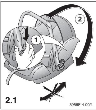 RECARO YOUNG PROFI - Beschreibung - 1