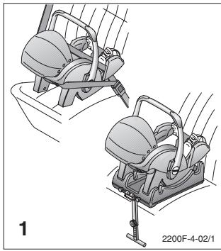 RECARO YOUNG PROFI PLUS - Indice - 1
