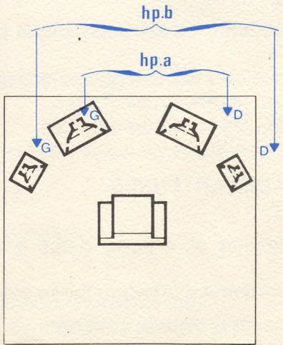 CONTINENTAL EDISON AT 9728 - II - EMPLACEMENT DES ENCEINTES ACOUSTIQUES - 1