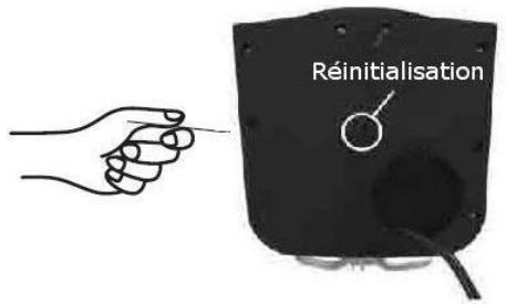 CONTINENTAL EDISON CEFR3DTI - CONSIGNES DE SECURITE - 1