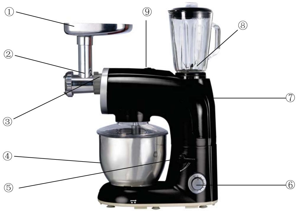 CONTINENTAL EDISON CERB800WB - Avant la première utilisation - 1