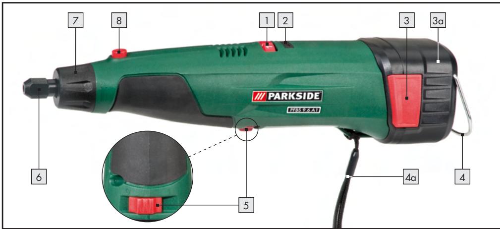 PARKSIDE PFBS 9.6 A1 - 1