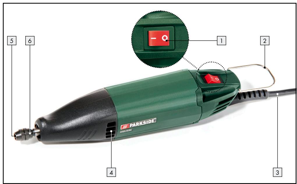 PARKSIDE PSG 50 B2 - 1