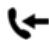 TELEFUNKEN TF 591, TF591, TF591 - YOUR PHONE - 1