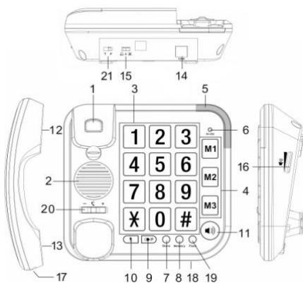 TELEFUNKEN TF401 SOLO - VOTRE TELEPHONE - 1