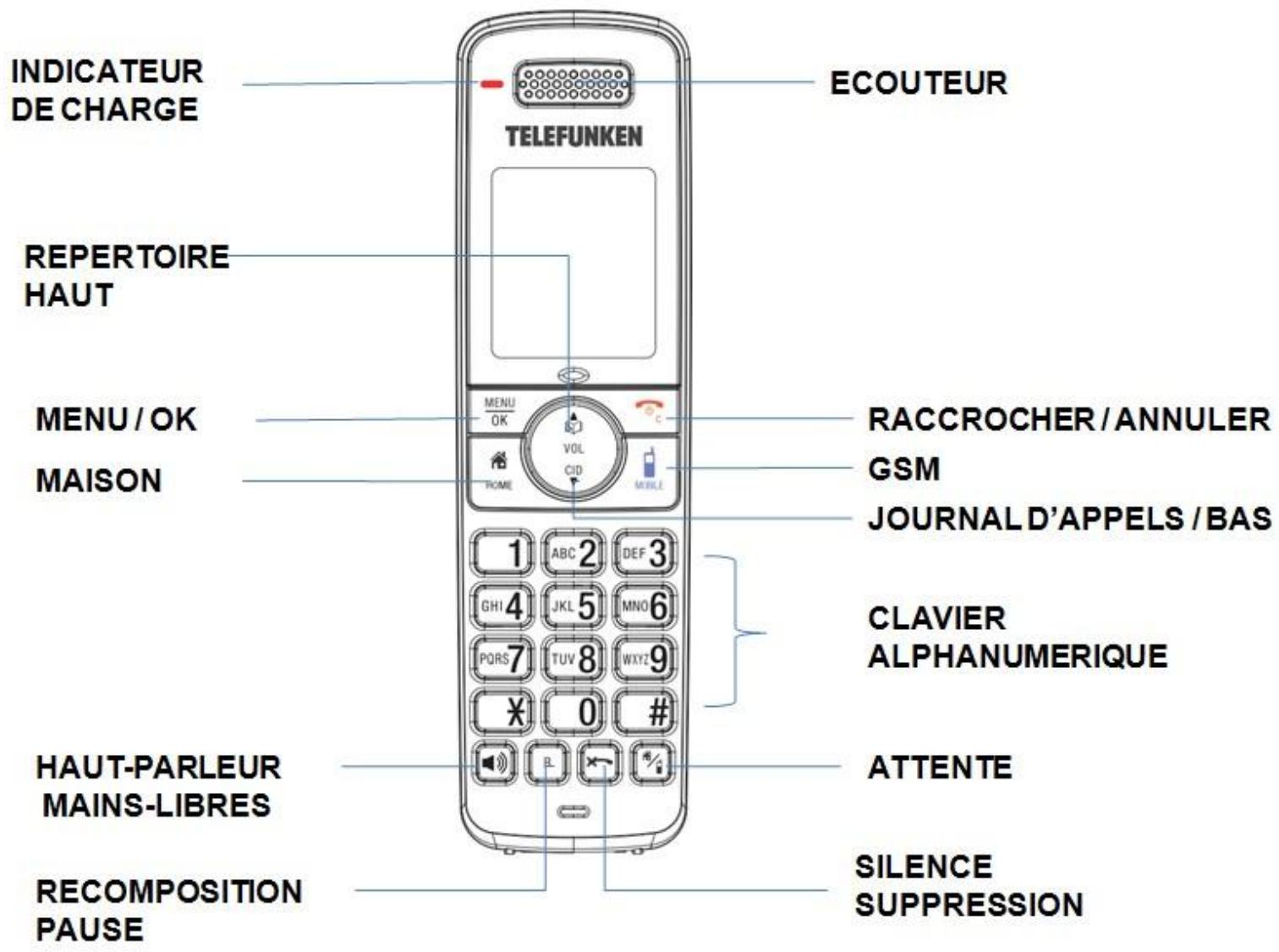 TELEFUNKEN TX 103 - Combiné - 1
