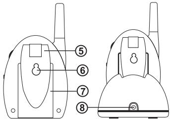 TIGEX BABY ALARME POCKET INTEGRAL - Récepteur - 2