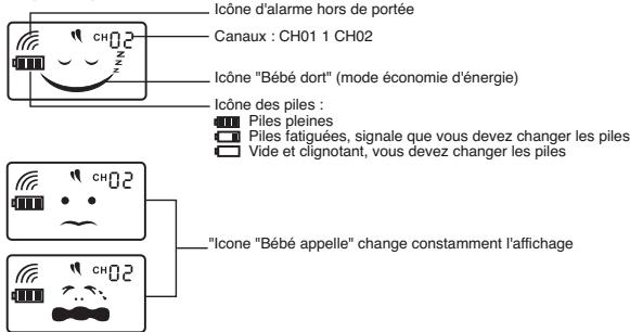 TIGEX BABY ALARME POCKET INTEGRAL - Récepteur - 3