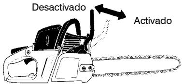 MCCULLOCH CS330 - FRENO DE CADENA - 1