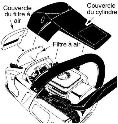 MCCULLOCH CS330 - Nettoyage du filtré à air : - 1