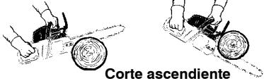 MCCULLOCH CS330 - TIPOS DE CORTE UTILIZADOS PARA EL TRONZADO - 2