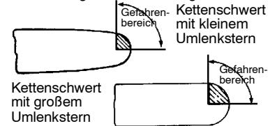 MCCULLOCH CS330 - SICHERHEITSEINRICHTUNGEN GEGEN RUCKSCHLAG - 1