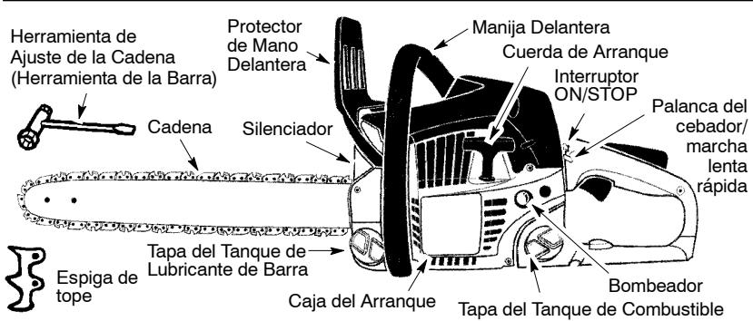 MCCULLOCH CS330 - Simbolos de arranque - 9