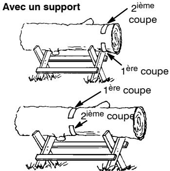 MCCULLOCH CS330 - DEBITAGE AVEC UNE BUCHE OU UN SUPPORT - 3