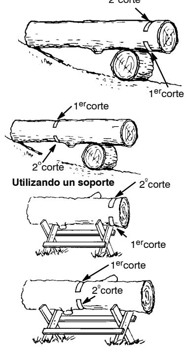 MCCULLOCH CS330 - TRONZADO UTILIZANDO UN TRONCO O SOPORTE - 1