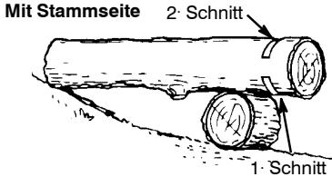 MCCULLOCH CS330 - STAMMZERTEILUNG MIT STAMM ODER STUTZE - 1