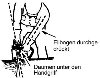 MCCULLOCH CS330 - KONTROLLIEREN DES GERÄTS - 2