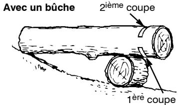 MCCULLOCH CS330 - DEBITAGE AVEC UNE BUCHE OU UN SUPPORT - 1