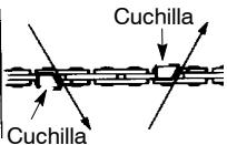 MCCULLOCH CS330 - PARA AFILAR LA CADENA: - 4