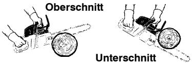MCCULLOCH CS330 - VERSCHIEDENE SCHNITTE ZUR STAMMZERTEILUNG - 2